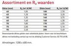 ROCKWOOL, grote voorraad, diverse diktes., Steenwol, Nieuw, 15 m² of meer, Muurisolatie