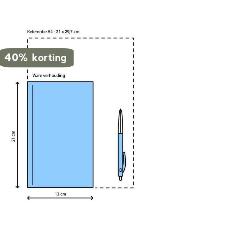 Elementen van menselijk vermogen / Elementen van W. Meiners, Boeken, Filosofie, Zo goed als nieuw, Verzenden