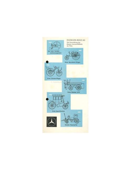 1955 MERCEDES BENZ PRODUKTIONSPROGRAMM BROCHURE DUITS, Boeken, Auto's | Folders en Tijdschriften