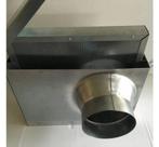Koolstof filter voor filterbox type HQ 500150 - 500150KA, Doe-het-zelf en Verbouw, Ventilatie en Afzuiging, Verzenden, Nieuw
