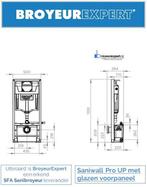 Sanibroyeur SANIWALL Pro UP, Doe-het-zelf en Verbouw, Sanitair, Nieuw, Toilet, Ophalen of Verzenden