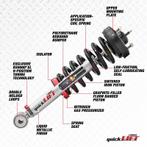 Rancho 09-13 Ford Pickup / F100 Quick Lift Loaded - RS999935, Auto-onderdelen, Ophalen of Verzenden, Nieuw