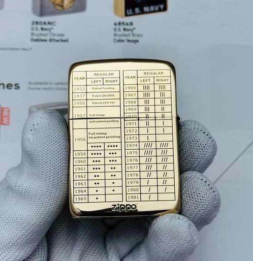 Zippo - Zonder Minimumprijs - Aansteker - Koper, Verzamelen, Rookartikelen, Aanstekers en Luciferdoosjes