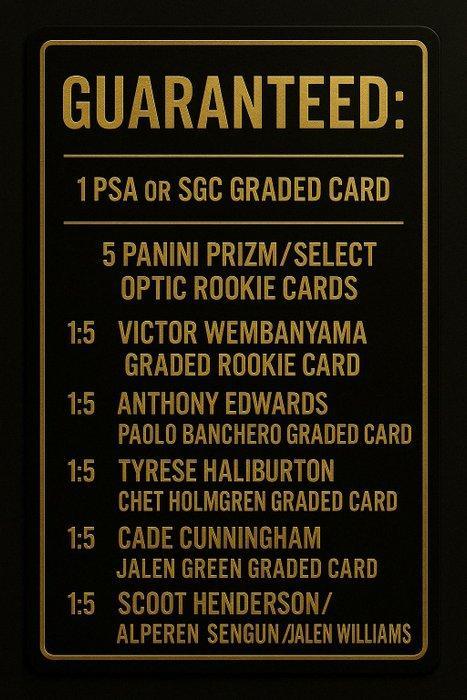 2025 CollectorsHub NBA Next Generation Super Stars Victor, Verzamelen, Stickers