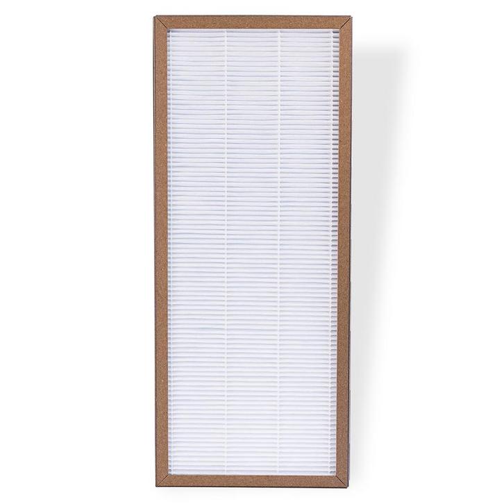 NIBE SAM 40 Pollenfilter F7 – HQ-Filters Huismerk –, Doe-het-zelf en Verbouw, Ventilatie en Afzuiging, Nieuw, Verzenden