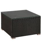 2dekans | Loungeset Punta Cana - Polyrotan, Huis en Inrichting, Ophalen of Verzenden, Zo goed als nieuw