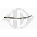 BUMPERLIJST VOOR VW PASSAT B5+ 2000-2005 3B0807243, Ophalen of Verzenden, Nieuw