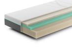 Rhythm Repeat Matras | Swiss Sense, Huis en Inrichting, Slaapkamer | Matrassen en Bedbodems, Verzenden, Nieuw, Matras