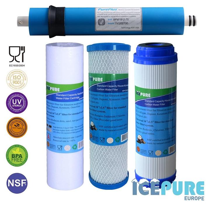 Omgekeerde Osmose Vervangingsset met 50 GPD Membraanfilter, Witgoed en Apparatuur, Onderdelen en Toebehoren, Verzenden