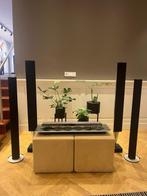 Bang & Olufsen - BeoSound 9000 - BeoLab 6000 - BeoLab 8000, Nieuw