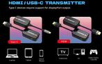 Terzomen Airlink Wireless Display Kit USB-C DisplayPort (..., Ophalen of Verzenden, Nieuw