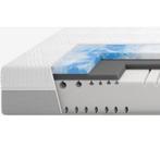 Nieuw 24 cm dik schuimmatras | Luxe comfort support € 149, 90 cm, Eenpersoons, Nieuw, Ophalen of Verzenden