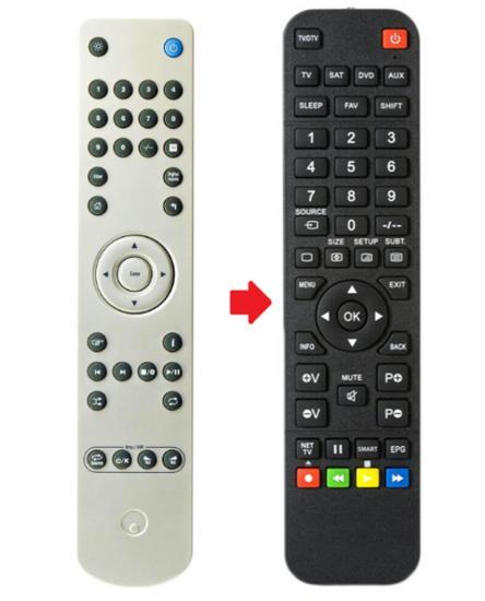 Cambridge Audio STREAM MAGIC 6 afstandsbediening, Audio, Tv en Foto, Afstandsbedieningen, Verzenden
