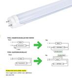 TL LED Buis Roze - 9 Watt - 60 cm, Huis en Inrichting, Lampen | Plafondlampen, Ophalen of Verzenden, Nieuw, Overige materialen