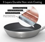 2dekans | Saveur Selects Koekenpan Ø25 cm – Antikleef, Huis en Inrichting, Keuken | Potten en Pannen, Ophalen of Verzenden, Nieuw