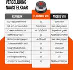 v16 alarmlicht spanje met GPS en geactiveerde SIM - DGT 3.0, Ophalen of Verzenden, Nieuw