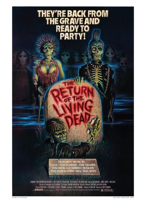 Posters - Poster Return of the Living Dead - Return of th..., Verzamelen, Muziek, Artiesten en Beroemdheden, Zo goed als nieuw