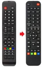 Peaq PTV24H-5024E /12V afstandsbediening, Verzenden, Nieuw
