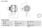 Dynamo / Alternator VOLKSWAGEN CC B7 (2.0 TDI,2.0 TDI 4..., Ophalen of Verzenden, Nieuw