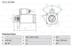 Startmotor / Starter CITROËN C-CROSSER (2.2 HDi), Ophalen of Verzenden, Nieuw