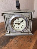 Industriële apparatuur - Verenigd Koninkrijk - Mechanische