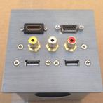 Inbouwdoos met VGA, Composiet, Audio, 2 x USB en HDMI