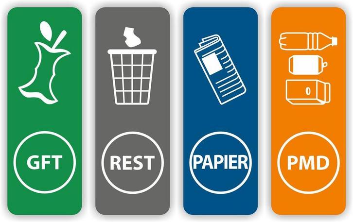 Afvalbak Recycling set 4 stickers (1160.60), Verzamelen, Stickers, Overige typen, Nieuw, Verzenden