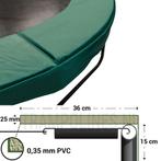 Trampoline Rand Magic Jump Groen 330 cm, Ophalen of Verzenden, Nieuw