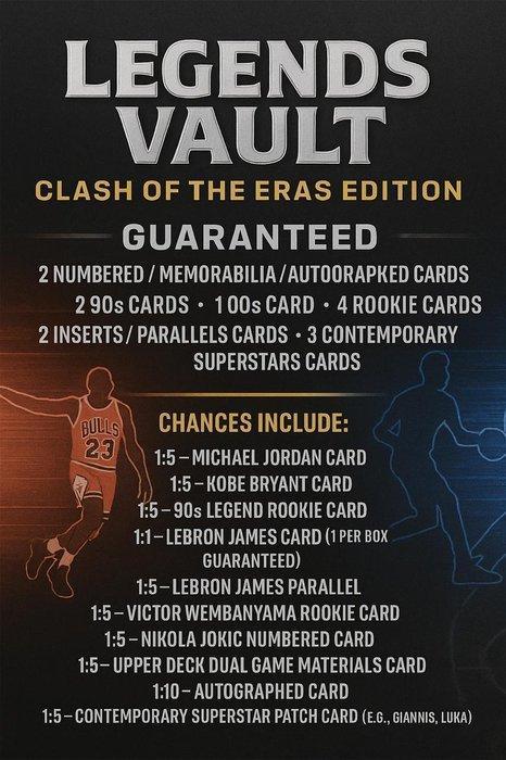 CollectorsHub NBA Kobe Bryant, LeBron James, Michael Jordan,, Verzamelen, Stickers