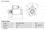 Startmotor / Starter CITROËN C8 (2.0 HDi,2.0 HDi 135,2.2..., Auto-onderdelen, Motor en Toebehoren, Ophalen of Verzenden, Nieuw