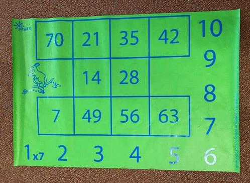 Jegro Hinkelmat tafel van 7, Boeken, Schoolboeken, Nieuw, Verzenden