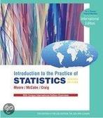 Introduction To The Practice Of Statistics 9781429286640, Boeken, Studieboeken en Cursussen, Zo goed als nieuw