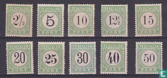 Curaçao - Cijfer in zwart - 1889, Postzegels en Munten, Postzegels | Nederlandse Antillen en Aruba, Postfris, Verzenden