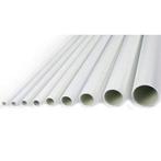 16mm x 2,0 - Lengte: 5 meter - Henco Alu/Pex, Verzenden, Nieuw