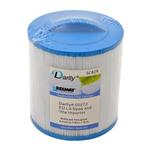 Filter Cartridge SC829, Verzenden, Nieuw
