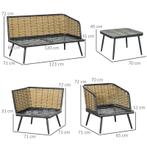 TRUUSK Tuinmeubelset, 5 Stuks, Rotan Look, Hoekbank, Tweezit, Tuin en Terras, Tuinsets en Loungesets, Verzenden, Nieuw