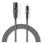 XLR naar Tulp kabel, Verzenden, Nieuw
