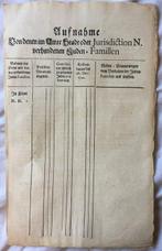 . - [Judenerhebung in Cleve] - Aufnahme Von den im Amte, Antiek en Kunst