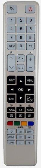 JVC RM-C61 afstandsbediening, Verzenden, Nieuw