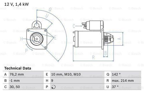 Startmotor / Starter VOLVO C70 II (2.4 i,2.4,T5), Auto-onderdelen, Motor en Toebehoren, Nieuw, Ophalen of Verzenden