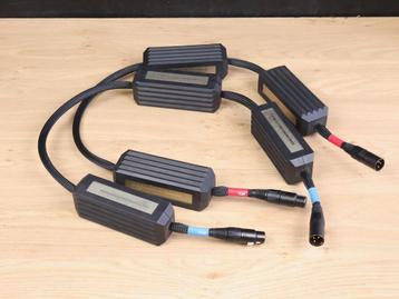 MIT Cables MI-350 CVTerminator Proline Twin interconnects XL beschikbaar voor biedingen