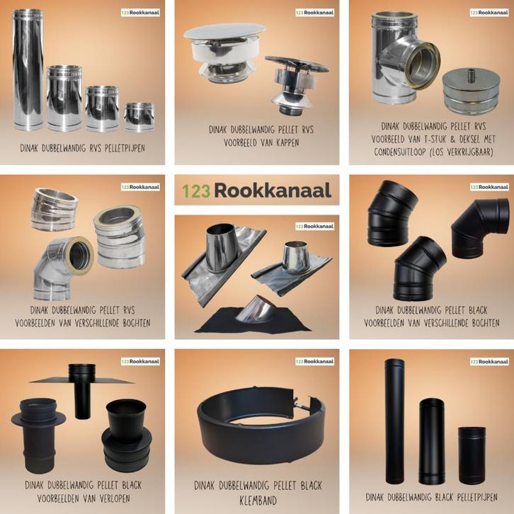 Pelletpijp dubbelwandig DINAK voor lage prijzen, Huis en Inrichting, Kachels, Vrijstaand, Nieuw, Hout, Ophalen of Verzenden