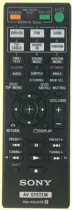 Sony RM-ADU078 afstandsbediening, Audio, Tv en Foto, Nieuw, Verzenden