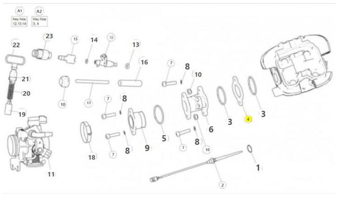 Royal Enfield INSULATOR - 571079E classic 500 bullet, Motoren, Onderdelen | Merk-onafhankelijk, Nieuw, Verzenden