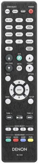 Denon RC-1218 afstsandsbediening, Verzenden, Nieuw