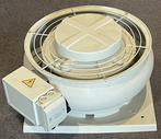 Nieuwe Itho CAS 3.1 S dakventilator (1625m3). 03-00409, Ophalen of Verzenden, Nieuw