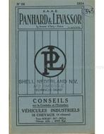 1924 PANHARD & LEVASSOR INSTRUCTIEBOEKJE FRANS