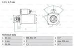Startmotor / Starter, Ophalen of Verzenden, Nieuw