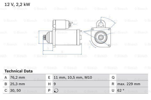 Startmotor / Starter AUDI Q7 (3.0 TDI quattro), Auto-onderdelen, Motor en Toebehoren, Nieuw, Ophalen of Verzenden