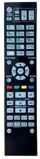 Alternatieve Panasonic N2QAYA000172 Afstandsbediening, Verzenden, Nieuw